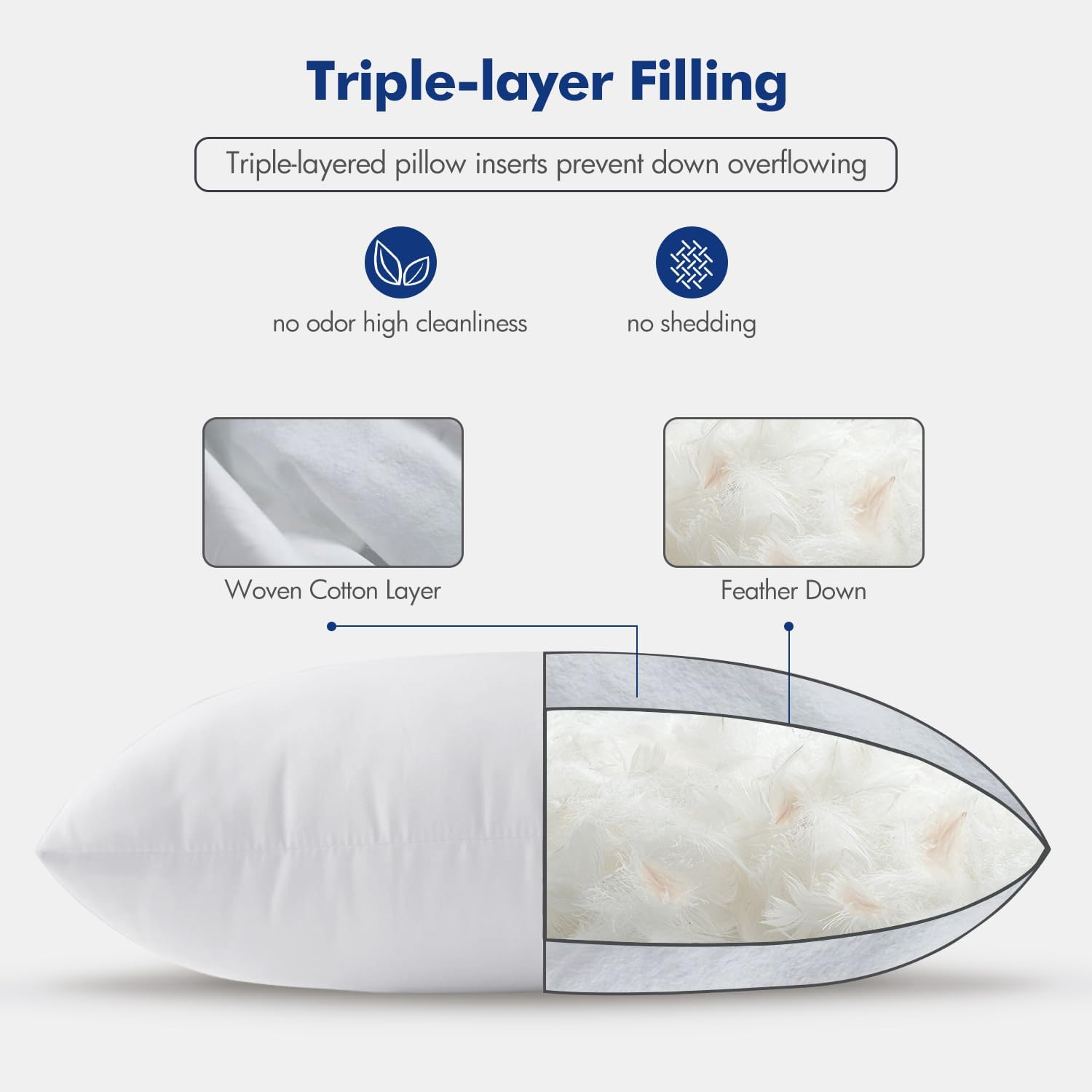 MIULEE 26x26 Euro Pillow Inserts,Set of 2 Down Feather Throw Pillows f