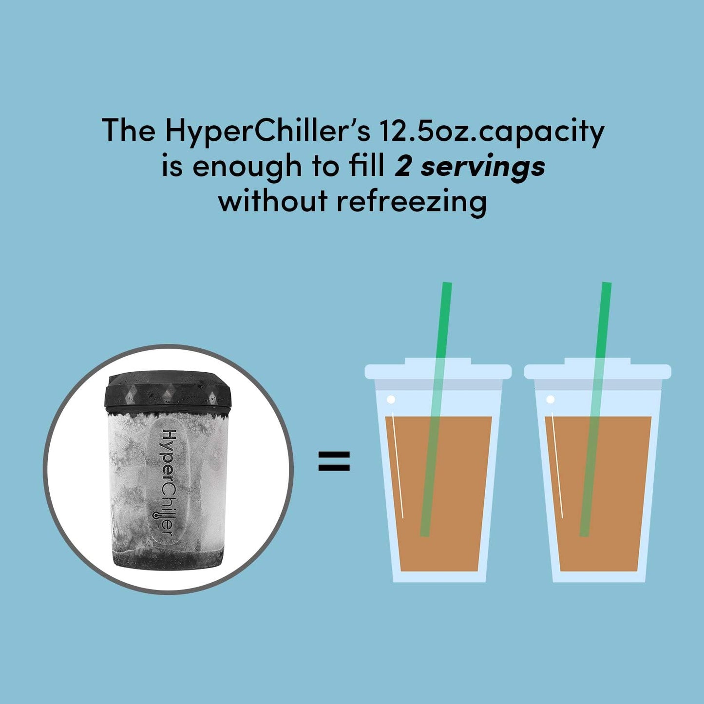 HyperChiller HC3 Patented Iced Coffee/Beverage Cooler, NEW, IMPROVED,S