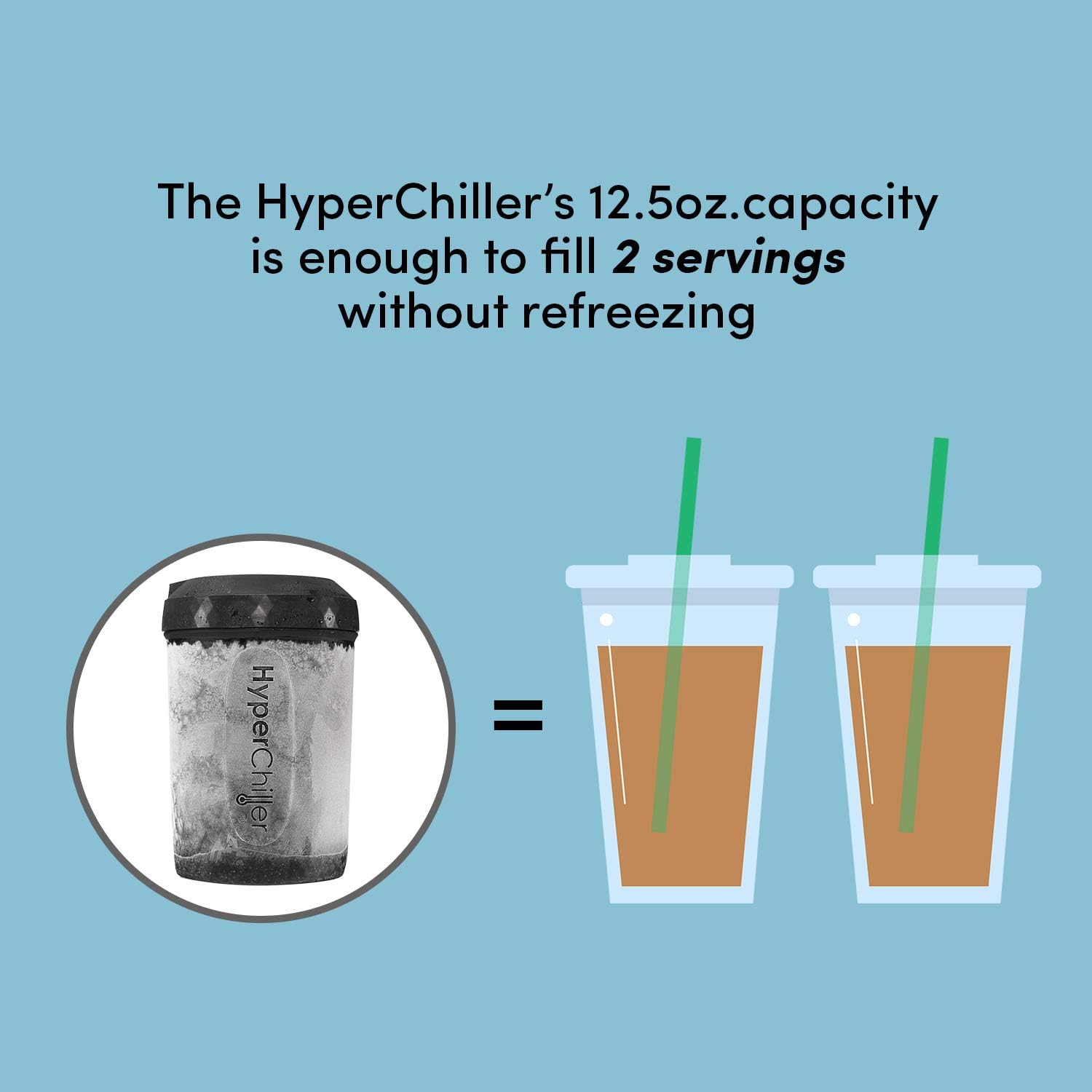 HyperChiller HC3 Patented Iced Coffee/Beverage Cooler, NEW, IMPROVED,S