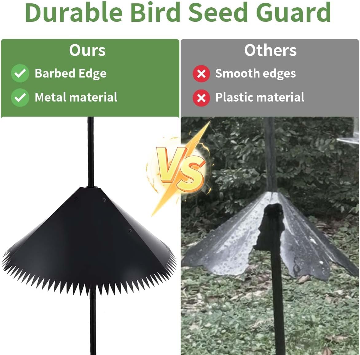 Metal Squirrel Baffle for Bird Feeder Pole, 19" Black Pricked Edge 2025 Outdoor Pole Mount Bird Food Guard Raccoon Baffles for Shepherd Hook, 1 Pack