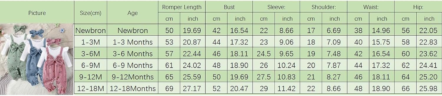 YINGISFITM Newborn Baby Girl Clothes Long Sleeve Romper One Piece Jump