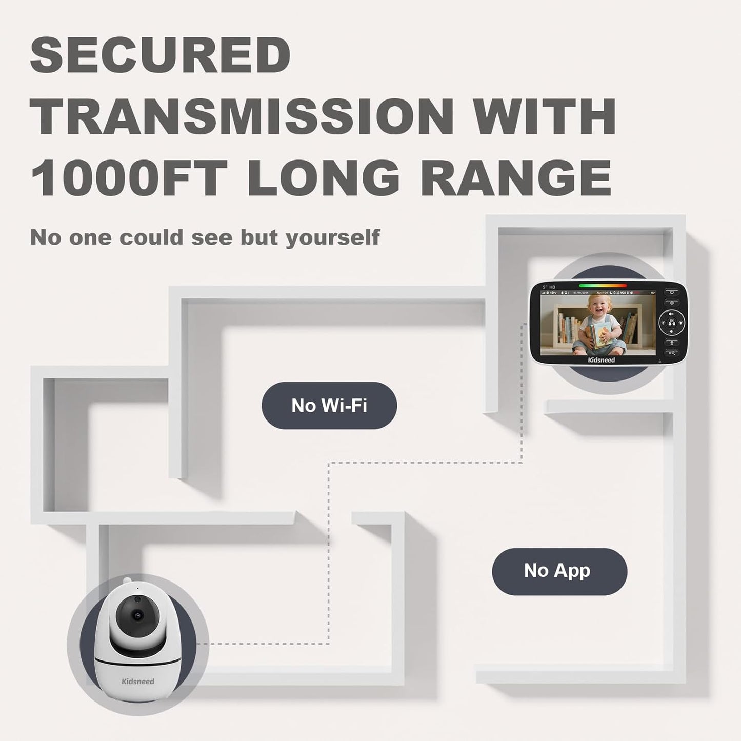 Kidsneed Baby Monitor with Camera and Audio - 5 inch 720P Video Baby M