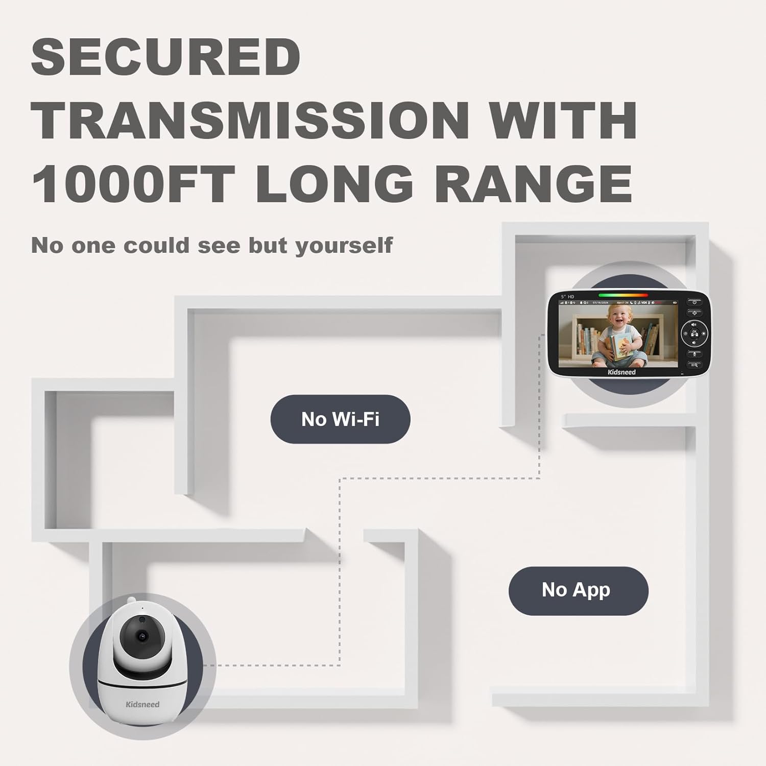 Kidsneed Baby Monitor with Camera and Audio - 5 inch 720P Video Baby M