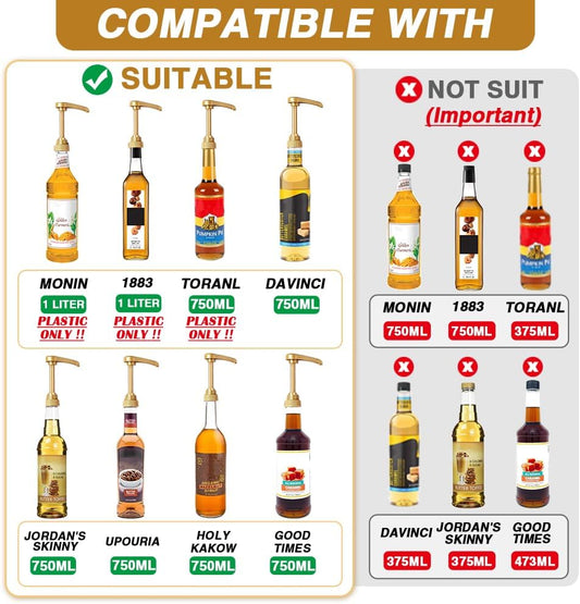 10 Pcs Gold Coffee Syrup Pump, Compatible with 25.4 Oz/750ml Bottles, Syrup Dispenser Pumps Great for Home & Coffee Bar Drinking Mixes, Tea, Beverage, Cocktails