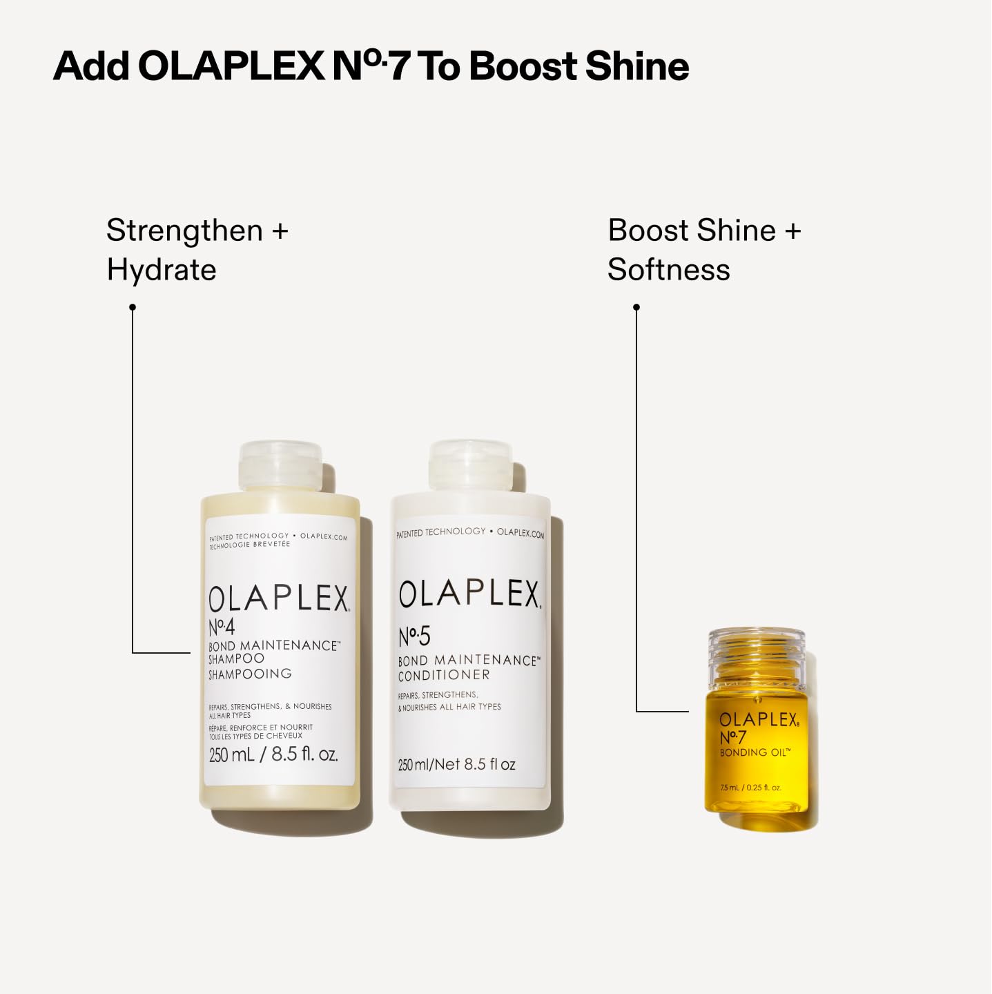 Olaplex Wash and Shine Hair Kit: No. 4, 5, 7, Shampoo & Conditioner Se