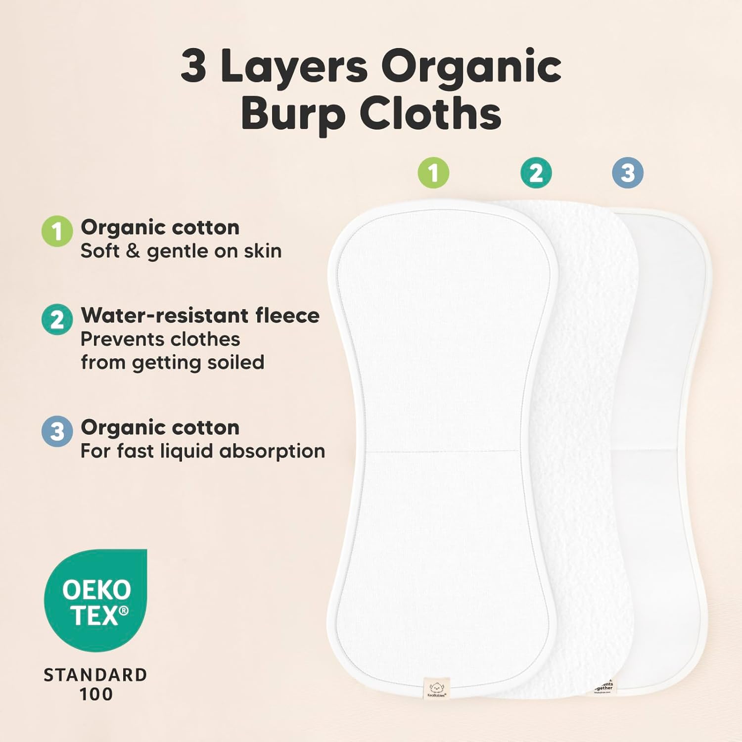 Organic Burp Cloths Baby Boy & Girl - 5-Pack Super Absorbent Cotton Bu