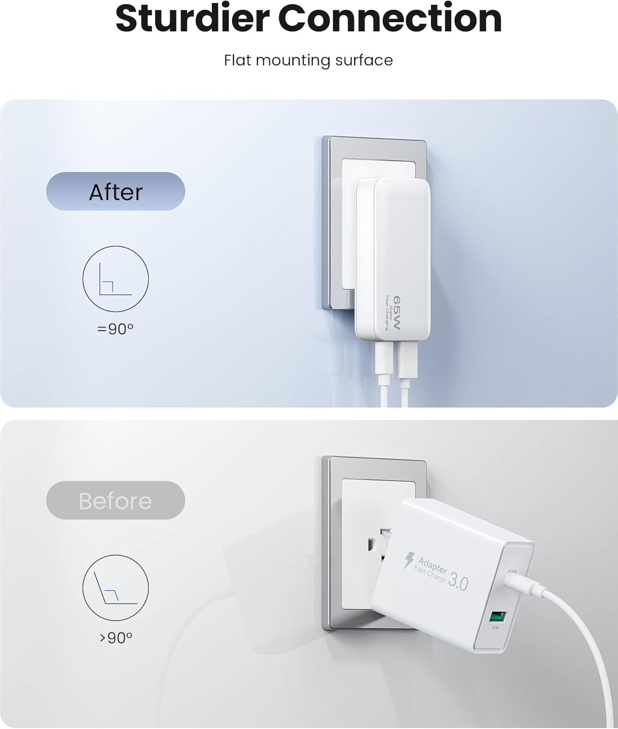 65W Ultra-Thin Foldable Charging Plug USB-C, Portable Mobile Phone and