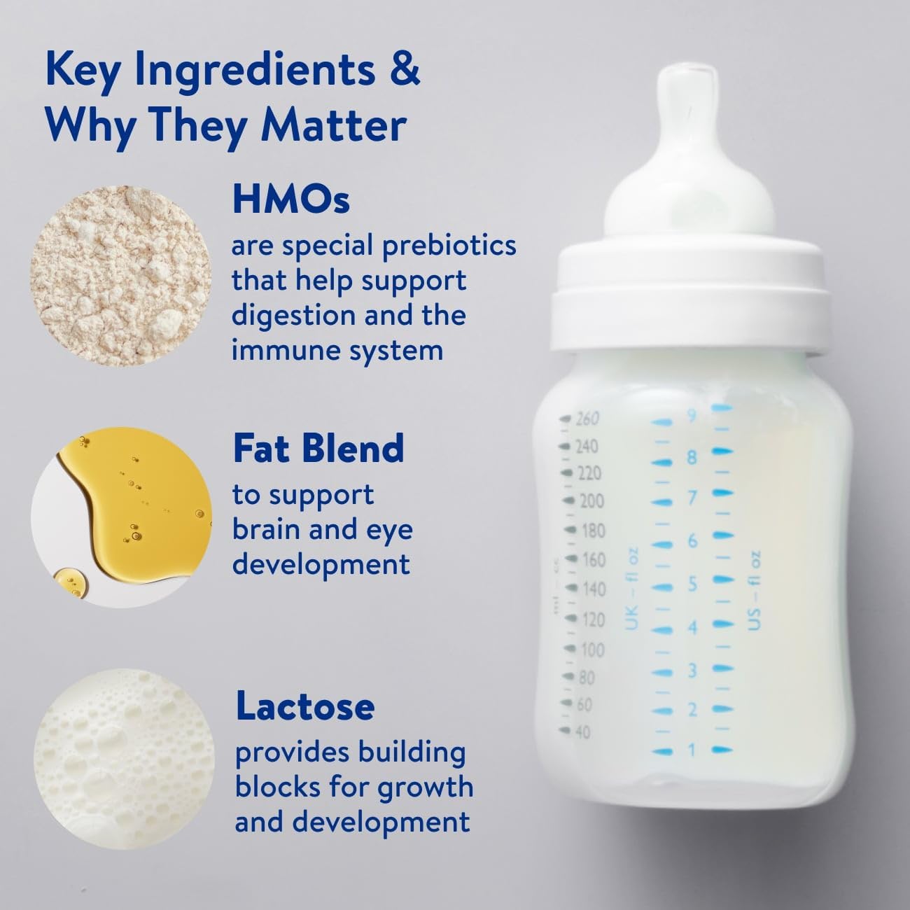 Similac 360 Total Care Infant Formula, Has 5 HMO Prebiotics, Our Close