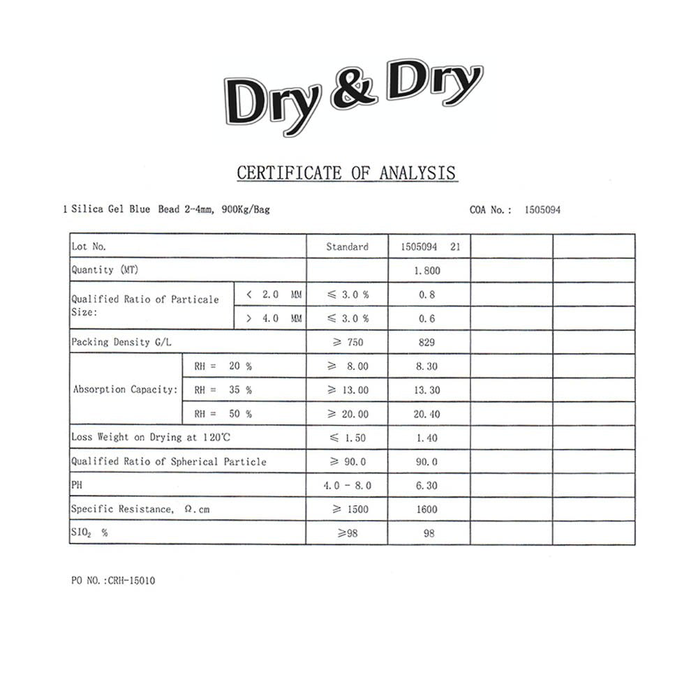 Dry & Dry [2 LBS] Blue Indicating Silica Gel Beads Desiccants (Industry Standard 3-5 mm) - Reusable Desiccant Beads Silica Beads(Blue to Pink)