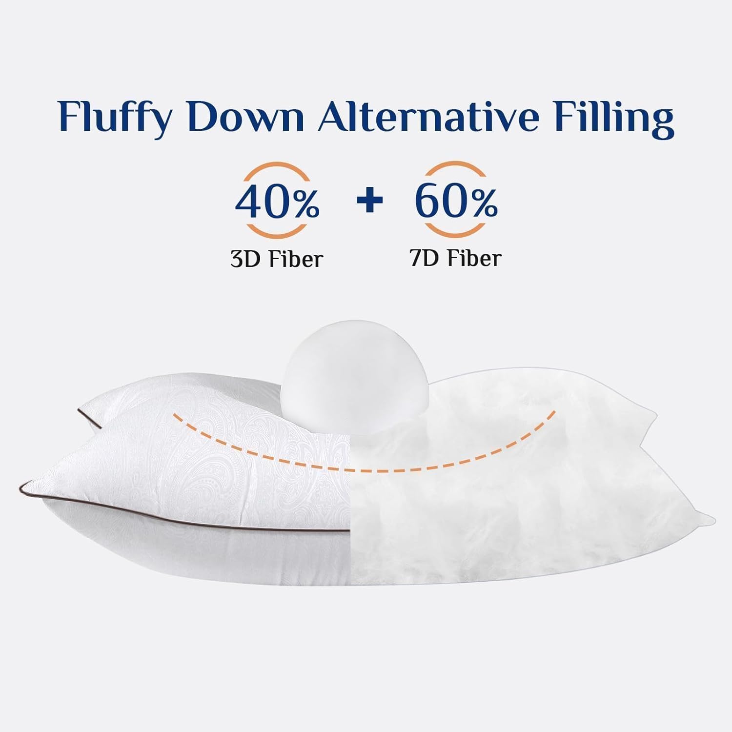 JOLLYVOGUE Standard Pillows Set of 2, Cooling and Supportive Pillows F