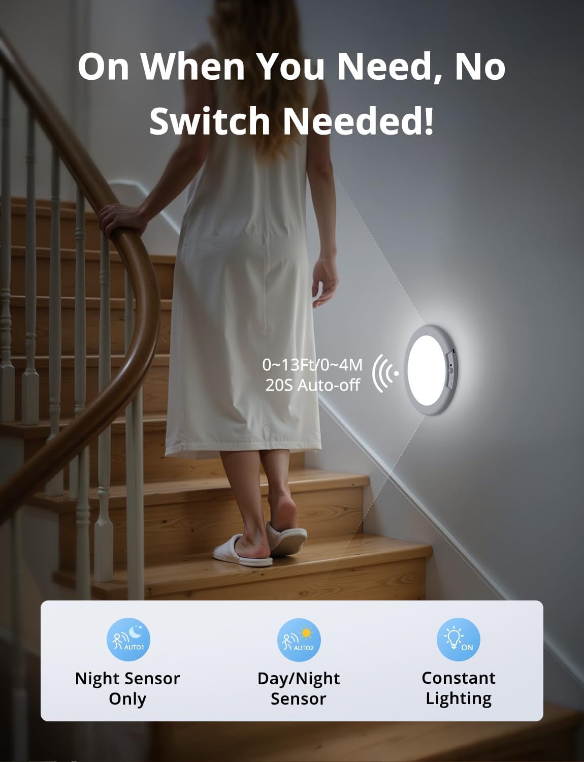 Combuh Battery Operated Shower Light Waterproof Inside, Rechargeable Motion Sensor Ceiling Lights Battery Powered with Remote, No Wiring Magnetic Cordless LED Overhead Lighting for Closet Hallway