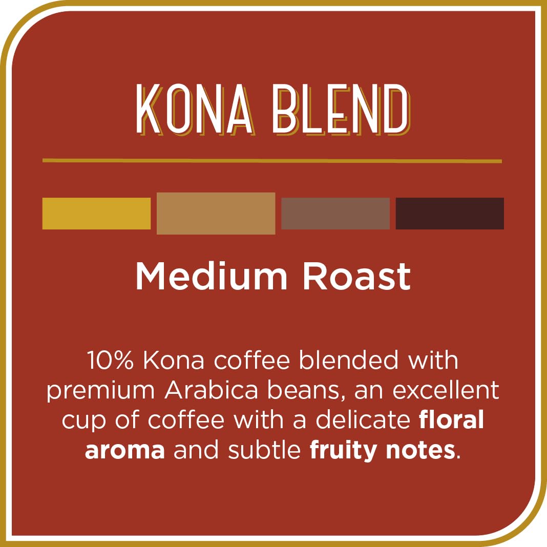 Don Francisco's Kona Blend Coffee Pods, 24 Count, Medium Roast, Compat