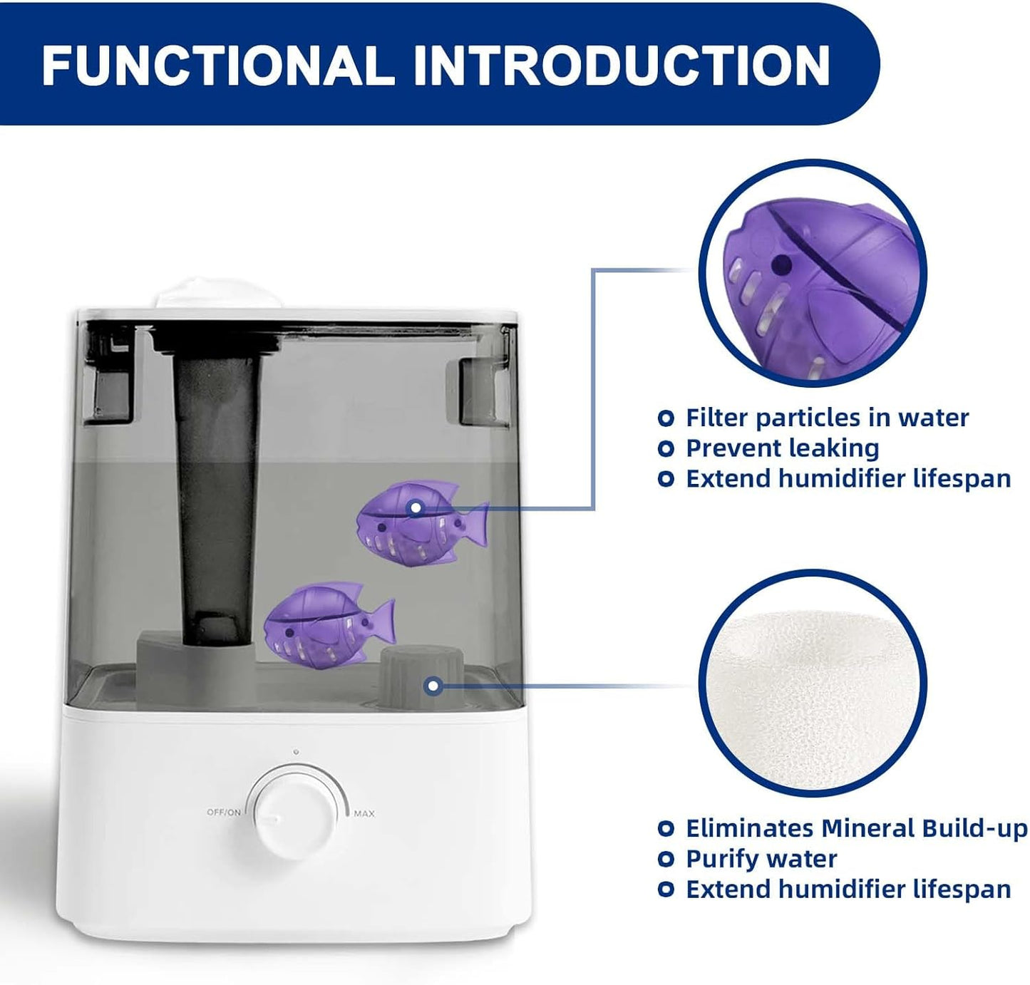 Top-Fill Humidifier Replacement Filter Compatible with Levoit Dual150 Dual200S Classic160 Classic300(S) LV600S LV600HH OasisMist450S OasisMist600S Superior 6000S - 10 Filters and 2 Clean Fish