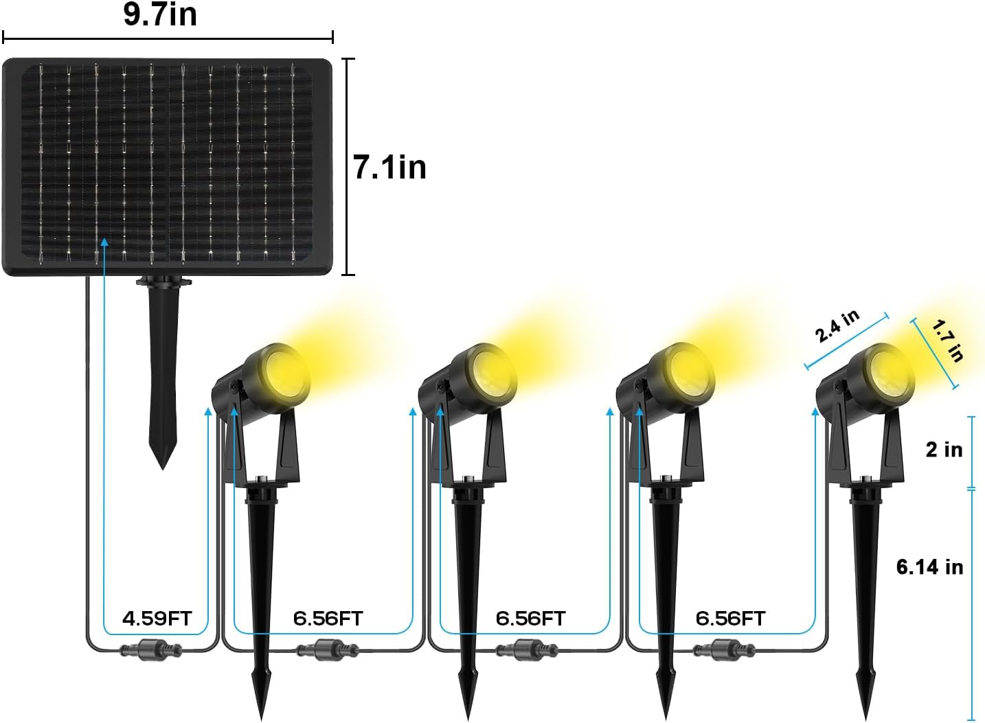 ZYAN Solar Landscape Spotlights, Separate Monocrystalline Panels & USB