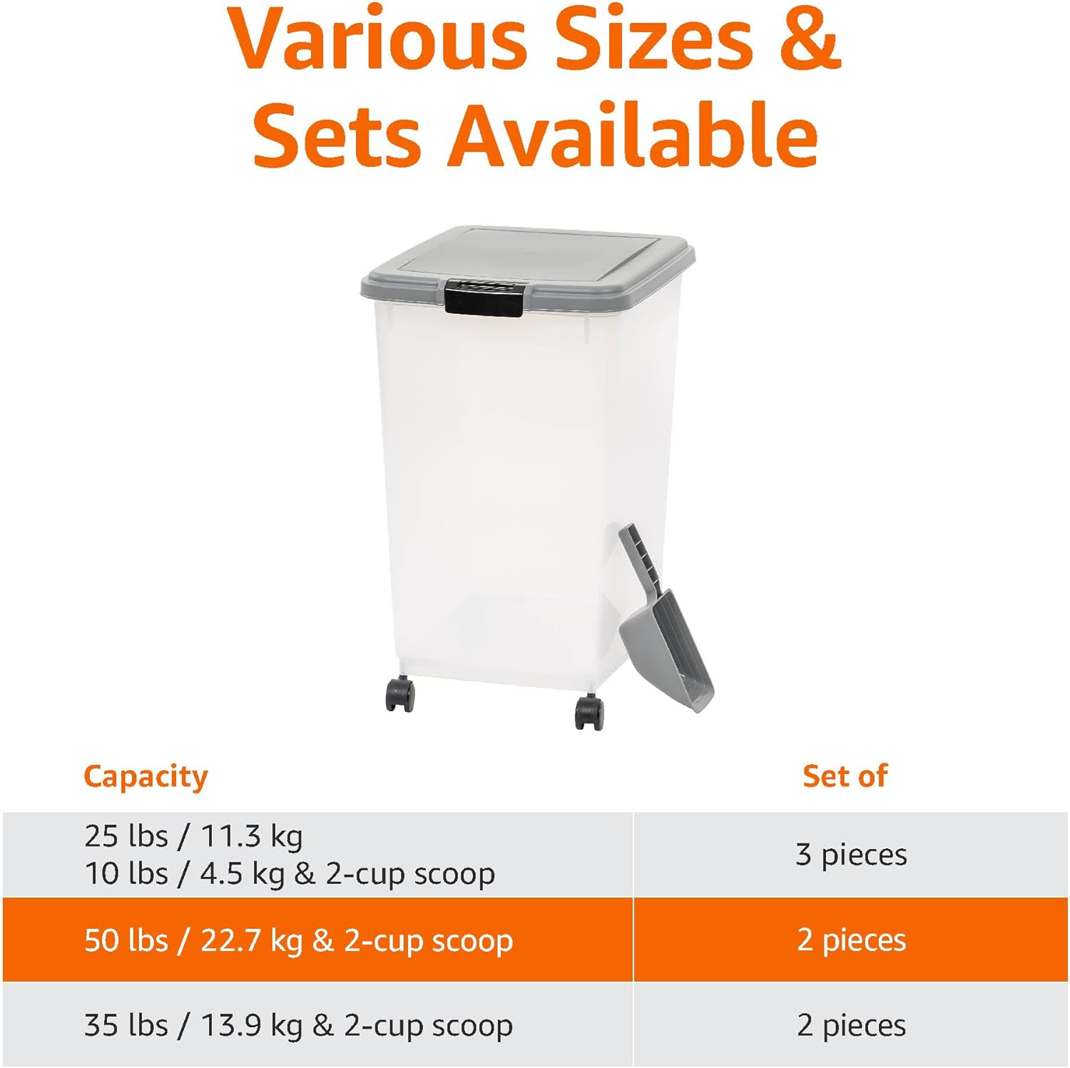 Amazon Basics Airtight Pet Food Storage Container with Scoop, BPA Free