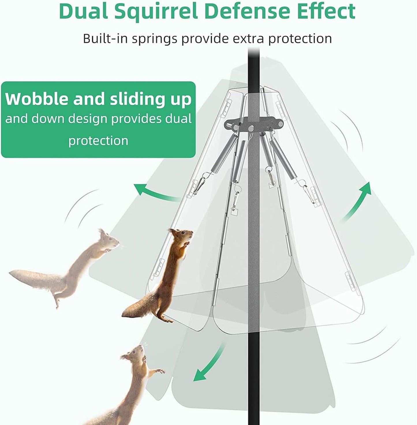 Squirrel Baffle Effective Defense Professional Bird Food House Squirrel Guard for Outdoor Bird Feeder Pole
