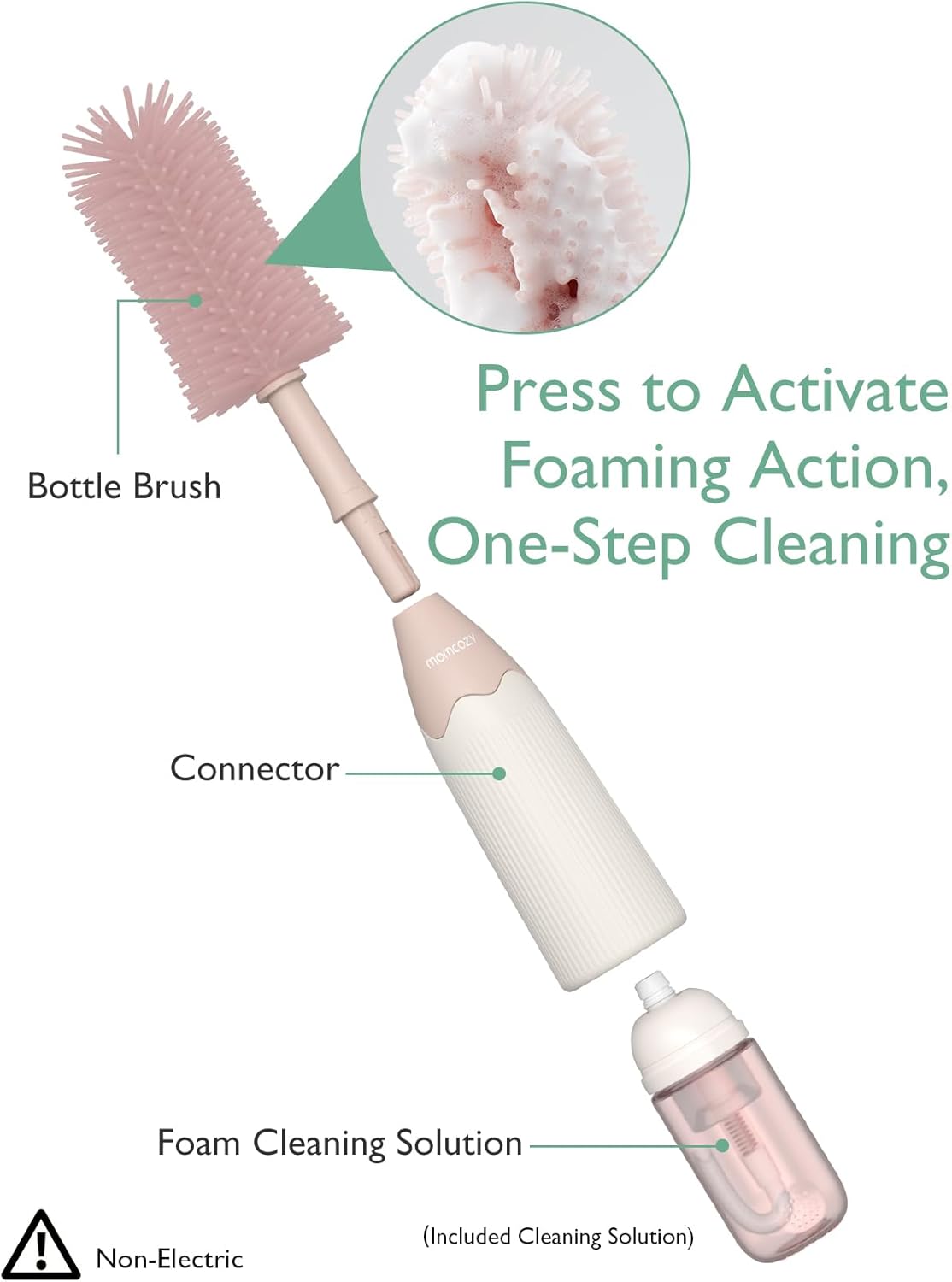 Momcozy Bottle Brush Kit with Push-Press Foam Design - Newborn Essenti