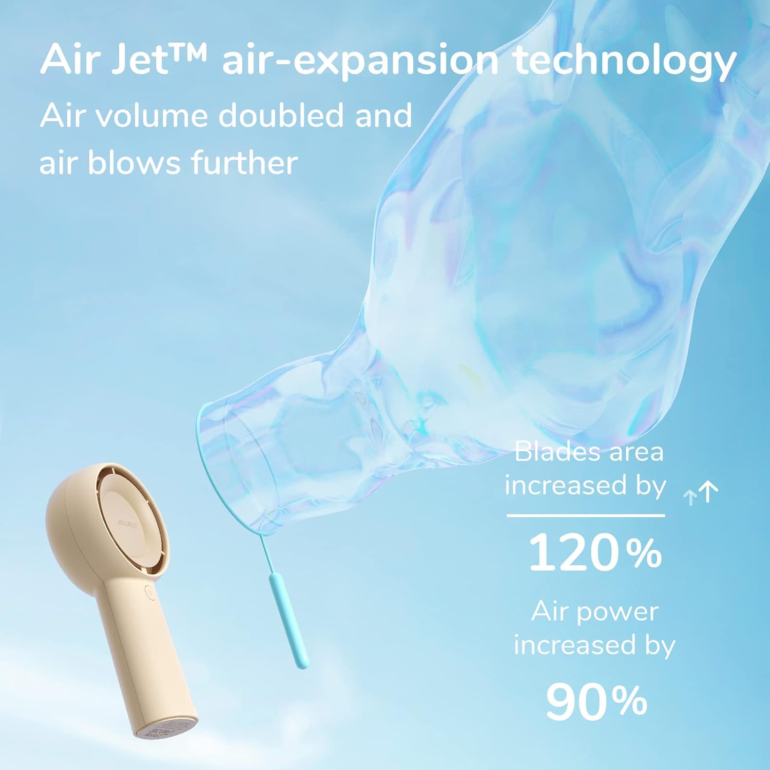 JISULIFE Handheld Portable Turbo Fan [16H Max Cooling Time], 4000mAh U