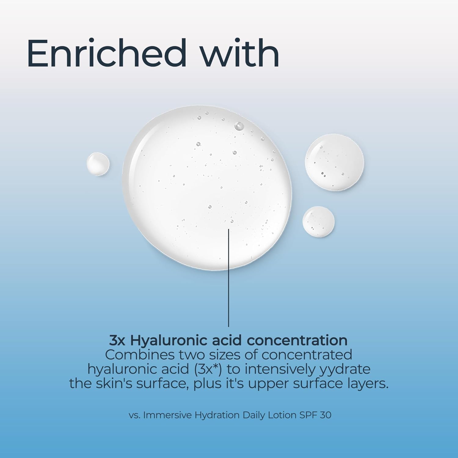 Eucerin Immersive Hydration Smoothing Face Serum, Ultra-Lightweight Hy