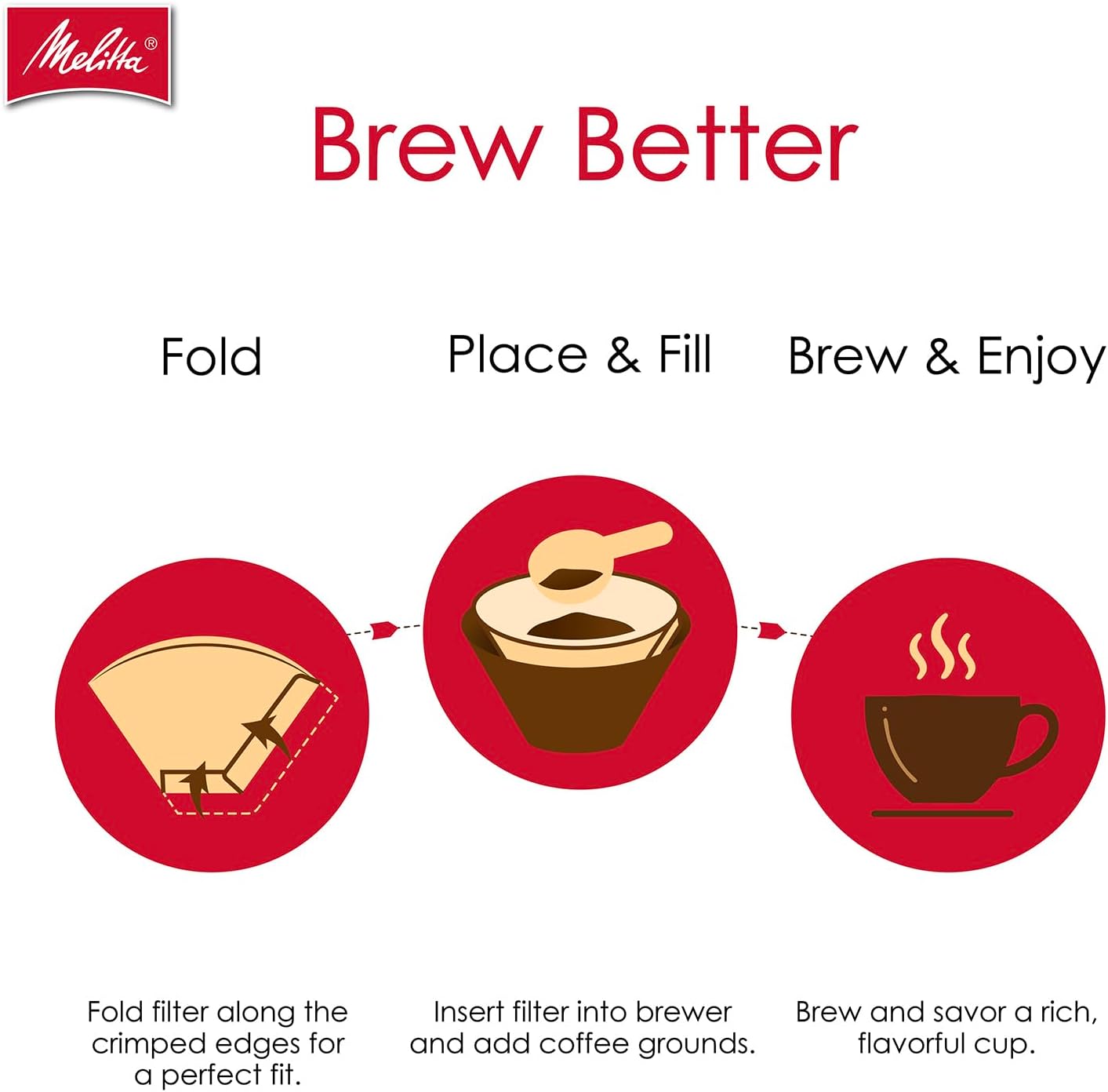 Melitta #4 Cone Coffee Filters, Natural Brown, 100 Count (Pack Of 3), 300 Total Filters - Fits all 8-12 Cup Cone Coffee Makers and Pour-Overs, Compostable, Tear-Resistant