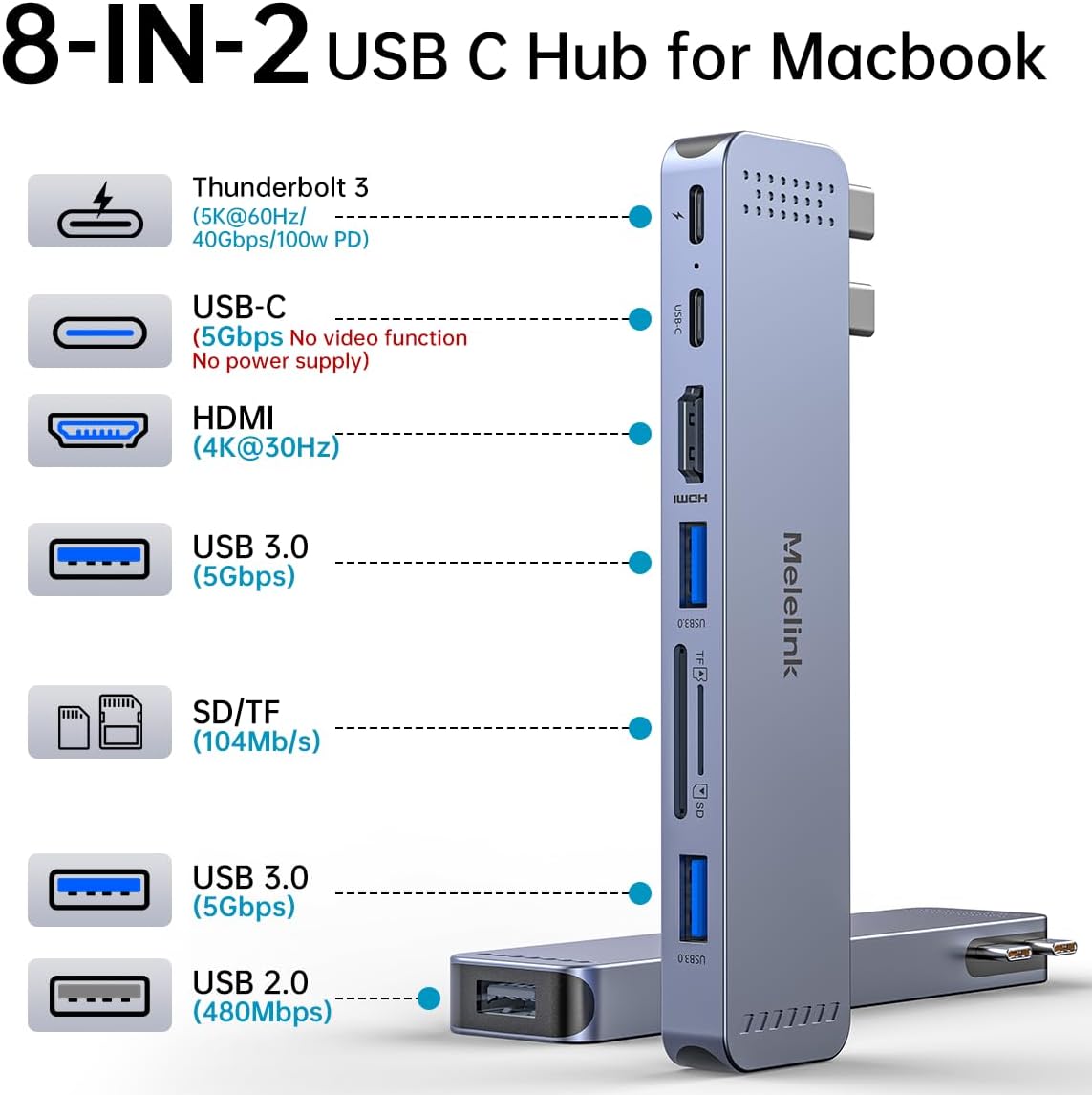 USB C Hub Adapter for MacBook Pro/Air M5 M4 M3 M2 M1 2025-2018 13" 15"