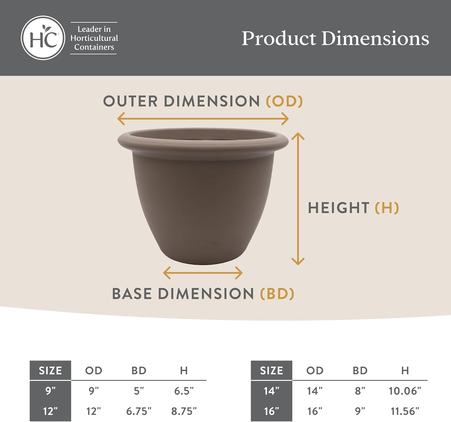 The HC Companies Sevilla Flower Planters - Durable Outdoor & Indoor Pl