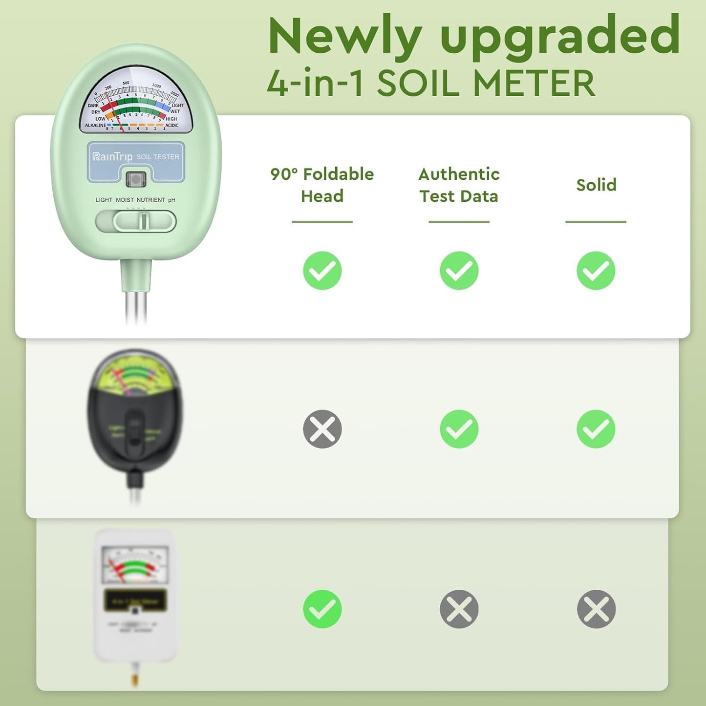 Soil Moisture Meter,4-in-1 Soil Ph Meter, Soil Tester for Moisture, Li