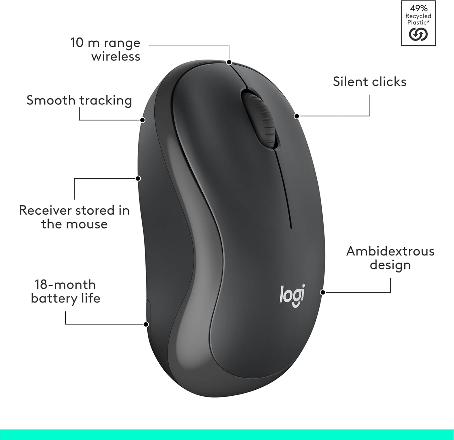 Logitech MK295 Wireless Mouse & Keyboard Combo with SilentTouch Techno