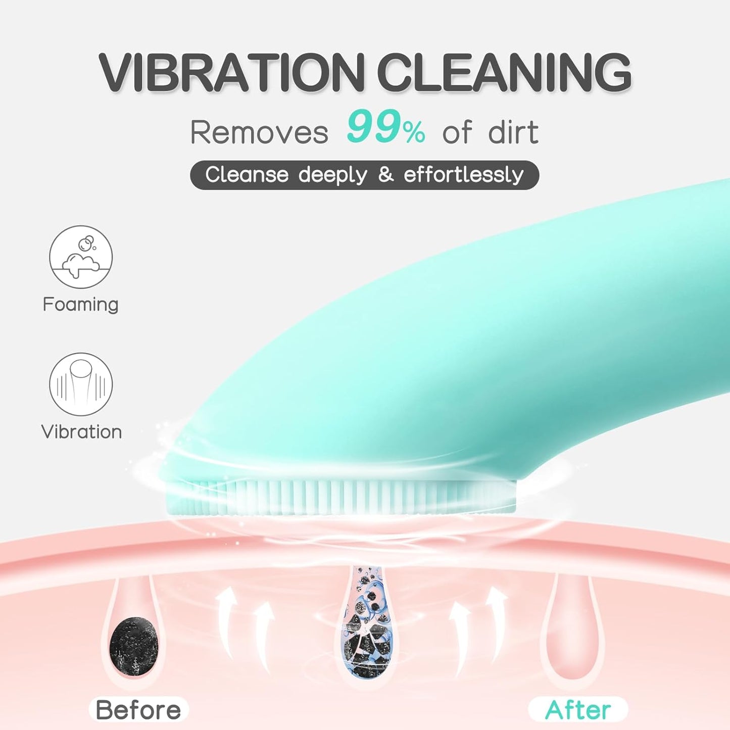 PRITECH Silicone Face Scrubber, Rechargeable Facial Cleansing Brush wi