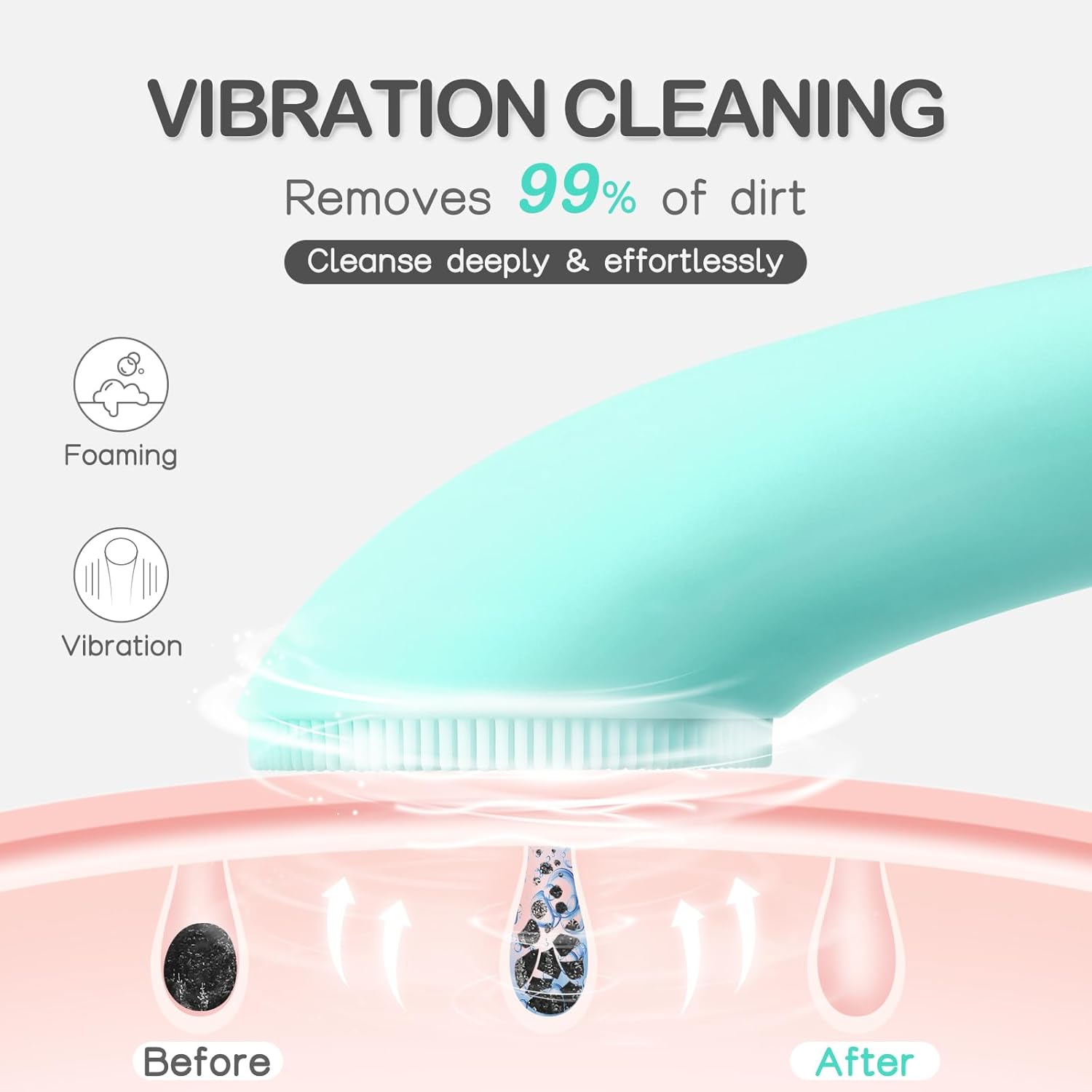 PRITECH Silicone Face Scrubber, Rechargeable Facial Cleansing Brush wi