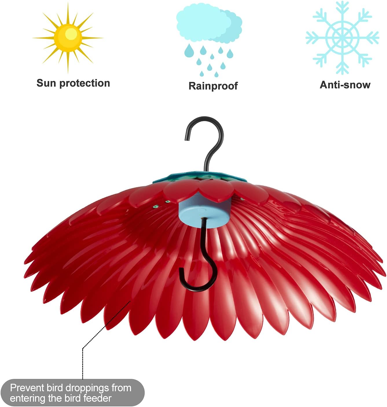 Squirrel Baffle for Hanging Bird Feeder Rain Cover for Outside Weather