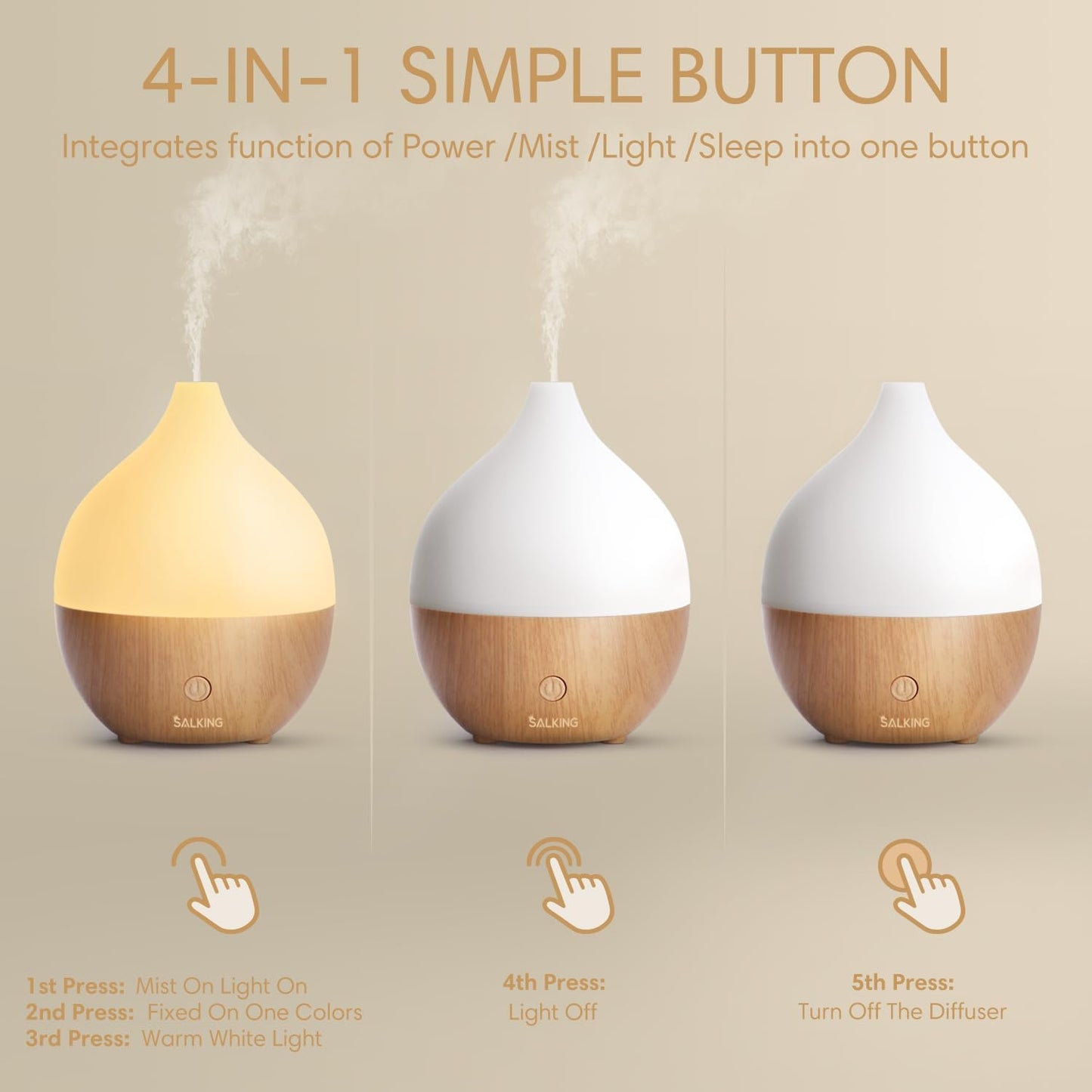 SALKING Essential Oil Diffuser, 100ml Small Aromatherapy Diffuser with