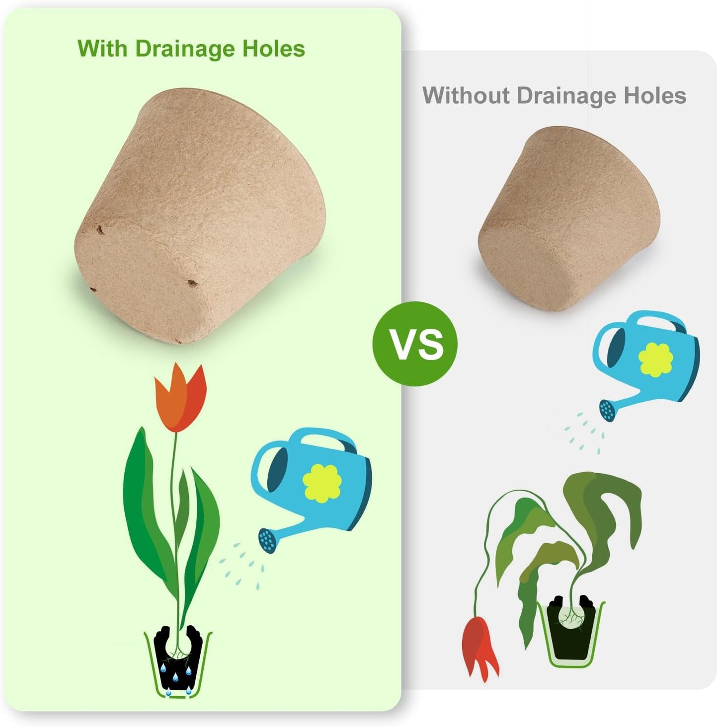 65 Pcs Organic Peat Pots, 4 Inch Nursery Pot Set, Round Plant Seedling