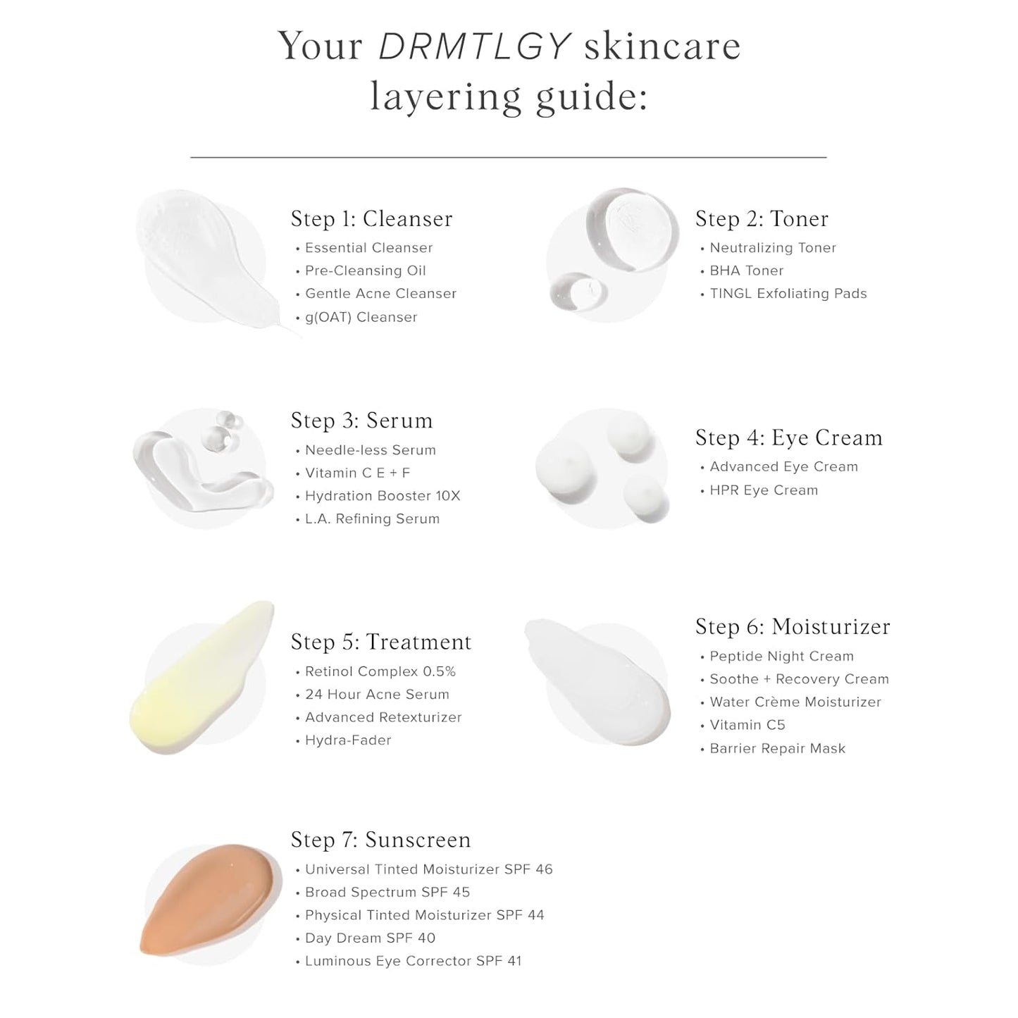 DRMTLGY Microdermabrasion Scrub – Gentle Facial Exfoliating Scrub to S