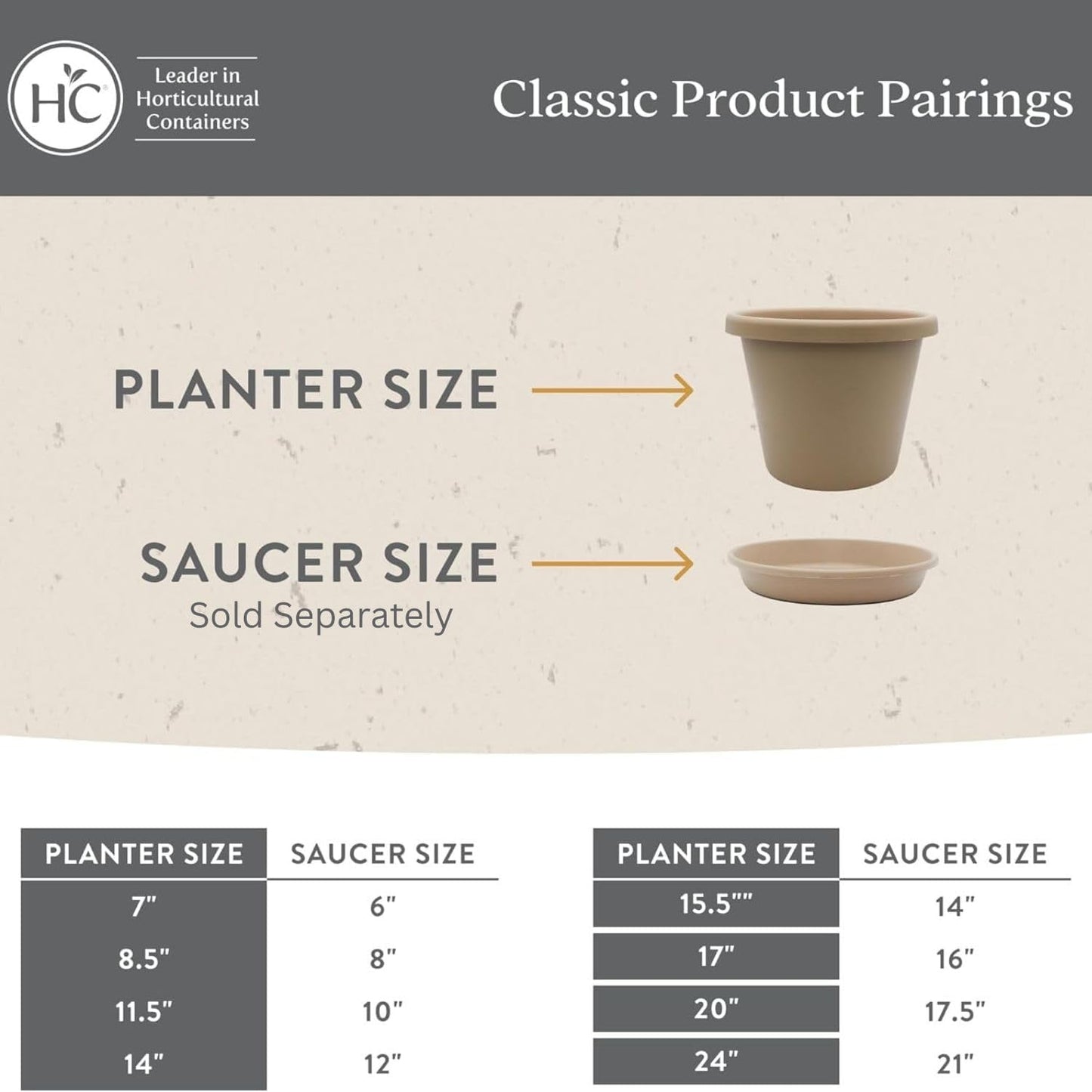 The HC Companies 14 Inch Classic Round Planter Pots with Drainage, Rol