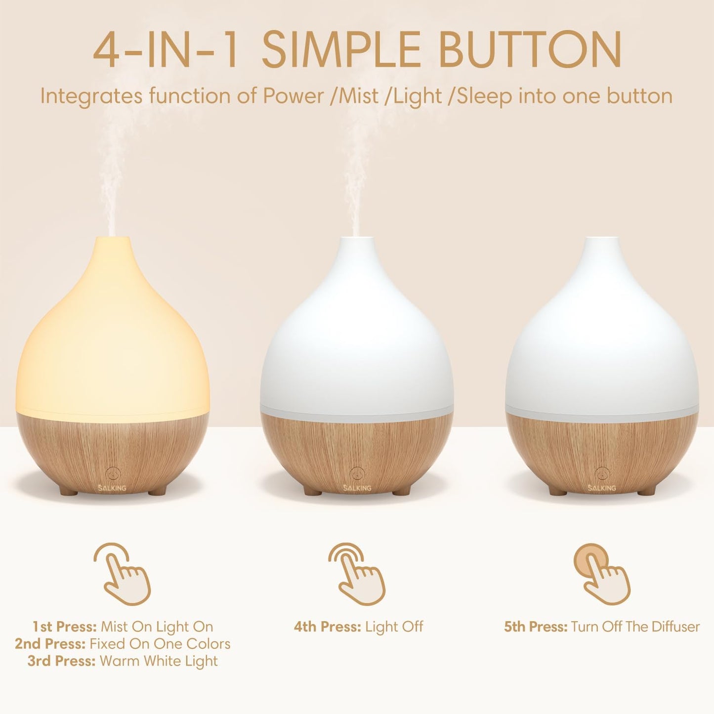 SALKING Essential Oil Diffuser (Set of 2), 100ml Small Aromatherapy Di
