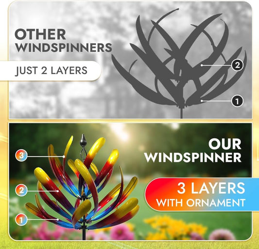 Large Wind Spinners - Decorative Garden Whirligigs - Durable Metal Flower Art - Ideal for Yard Decor and Gifts Colorful 88" H x 27" W