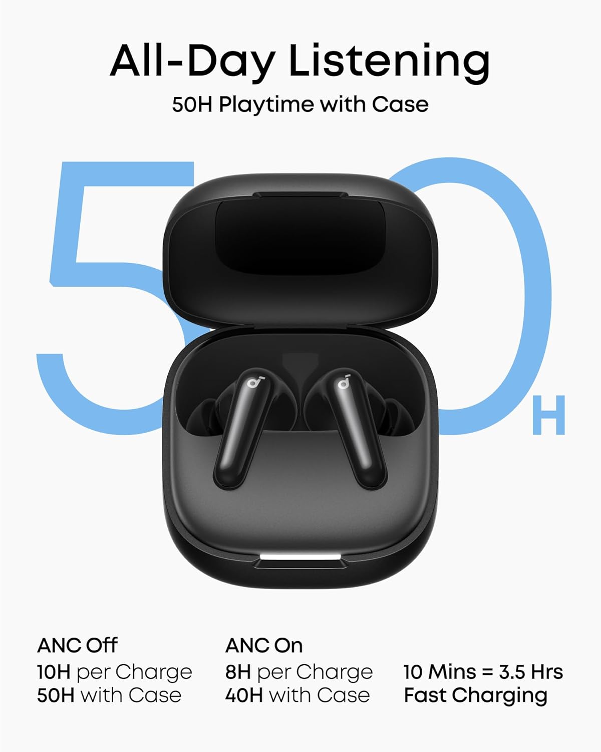 Soundcore P31i by Anker, Real-Time Adaptive Noise Cancelling, Hi-Res S