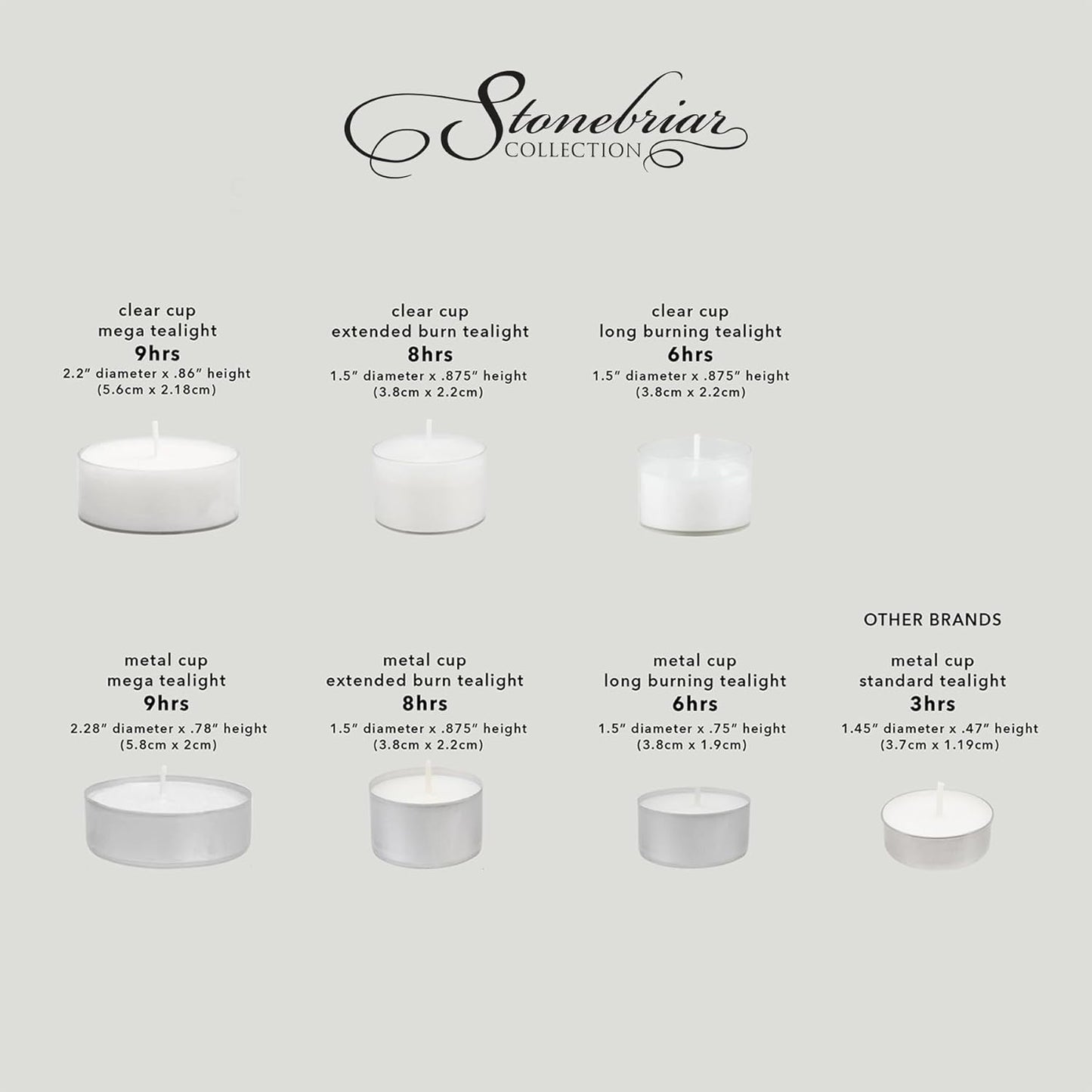 Stonebriar Unscented Long Burning White Tealight Candles, Bulk Pack, 6-7 Hour Burn Time, Smokeless Tealights for Parties, Weddings, Home, 100 Count