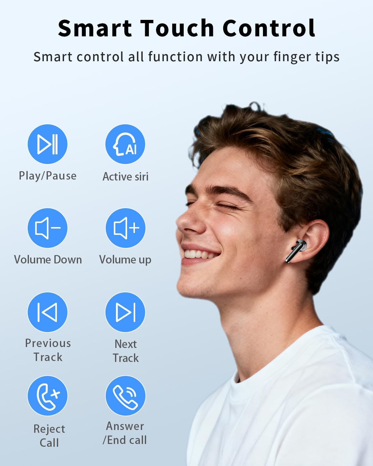 Wireless Earbuds, Bluetooth 5.4 Headphones with 50H Playback, Deep Bas