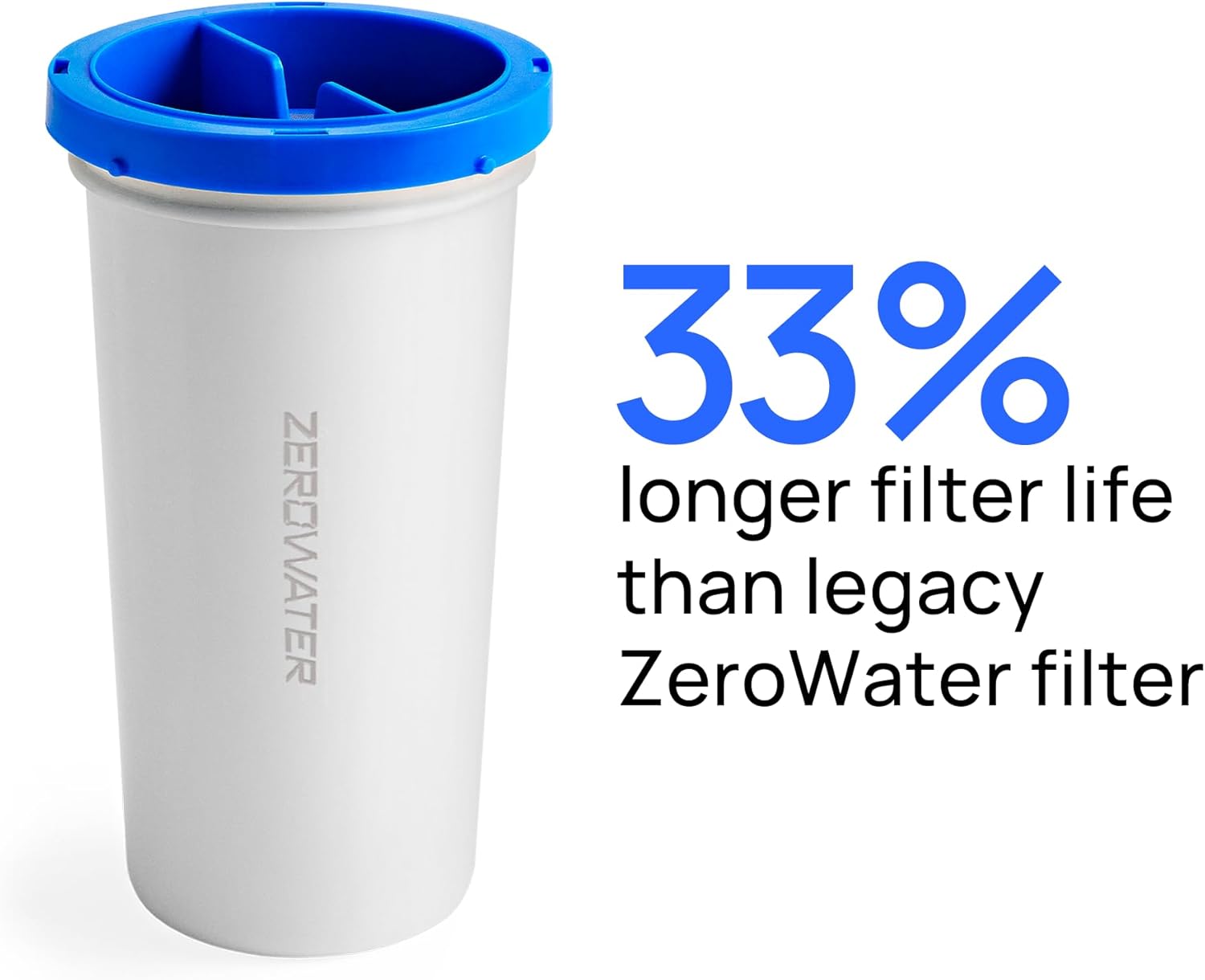Culligan with ZeroWater Technology Replacement Filter 3-Pack, 5-Stage 