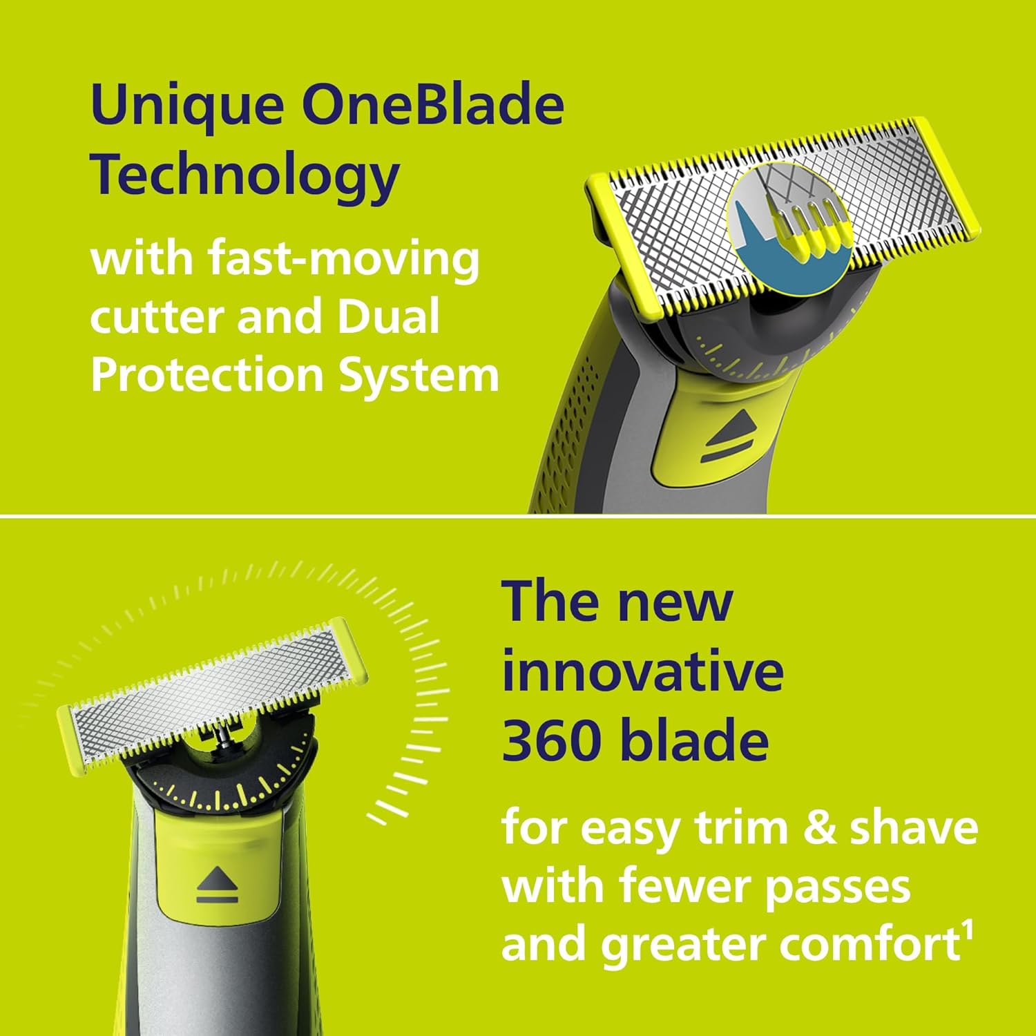 Philips Norelco for Face + Body, Electric Beard Trimmer, Shaver and Gr
