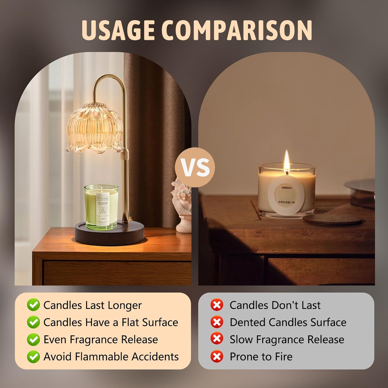 GEEZO Fragrance Candle Warmer Lamp，Electric Candle Warmer with Timer &