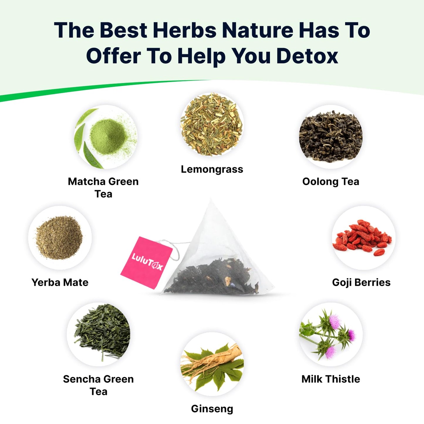 LULUTOX Detox Tea - Herbal Blend with Dandelion, Ginseng, and Ginger - Supports A Healthy Weight, Digestive Health - Vegan, All Natural, Laxative-Free - Peach Flavor (3 Pack x 28 Servings)