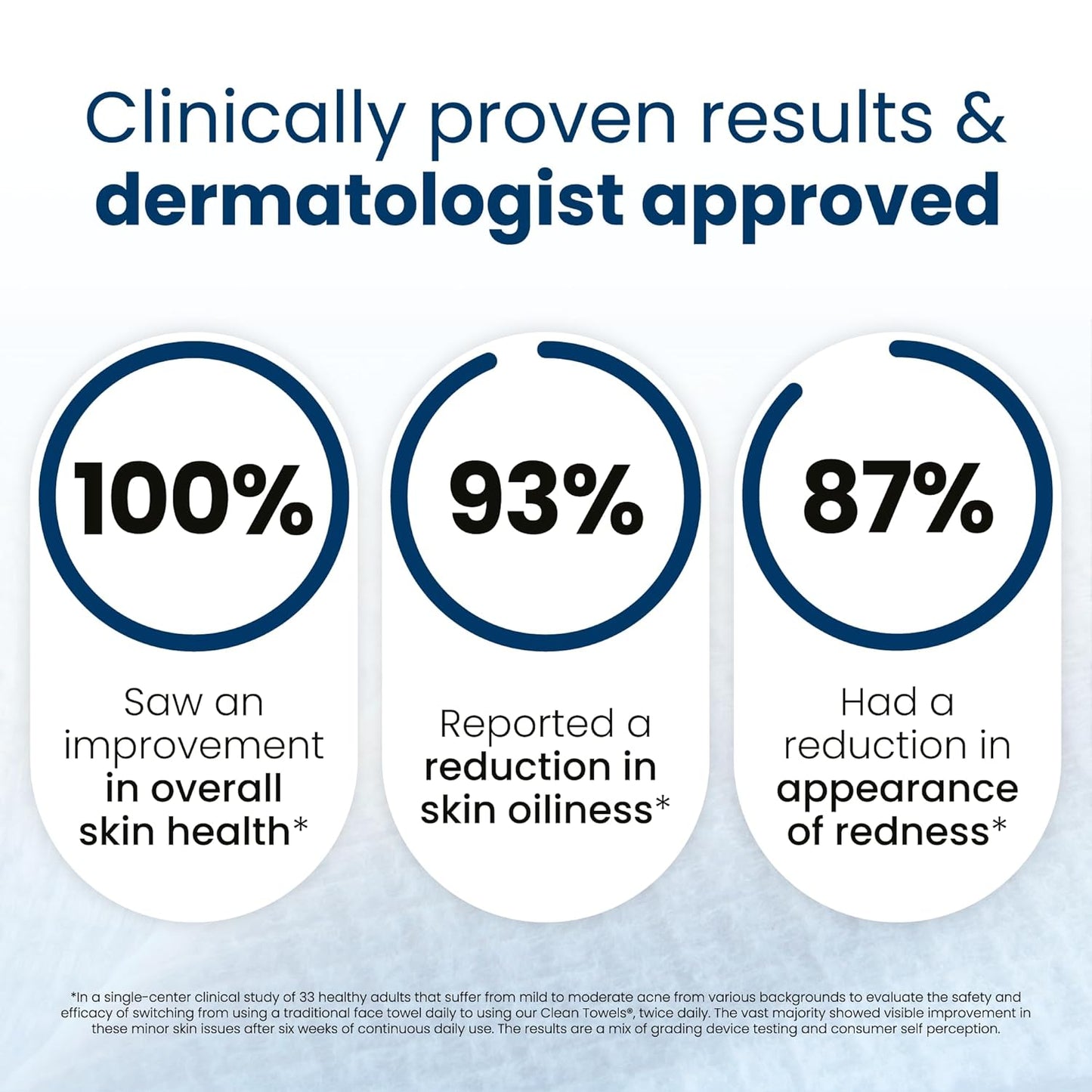 Clean Skin Club Clean Towels XL®, 100% USDA Biobased Face Towel, Dispo