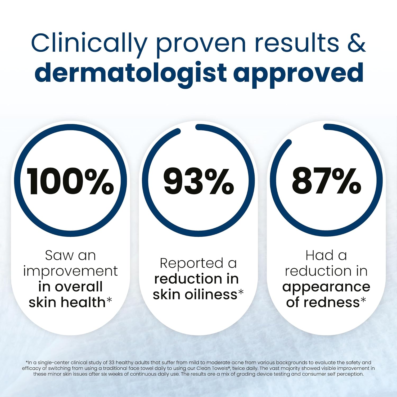 Clean Skin Club Clean Towels XL®, 100% USDA Biobased Face Towel, Dispo