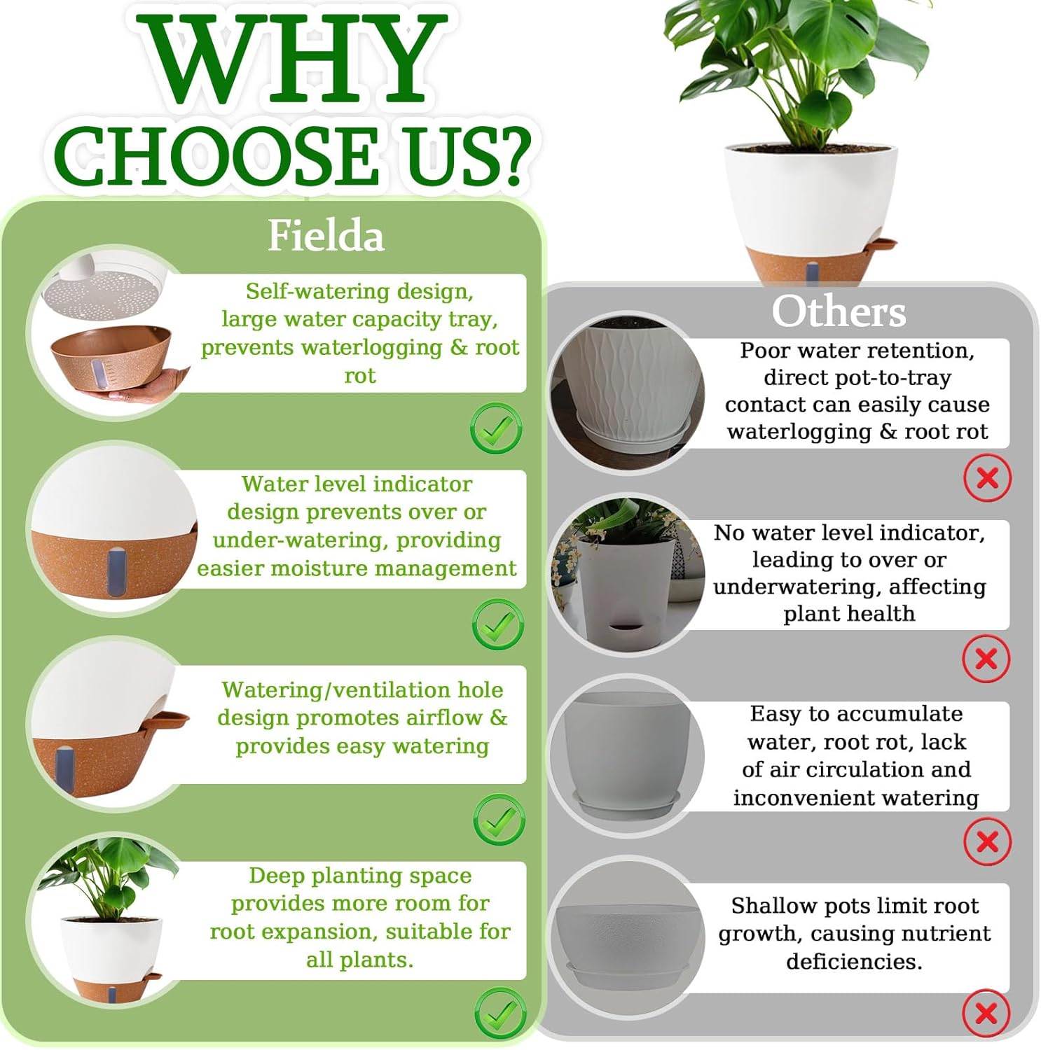 8/10/12 Inch Self Watering Pots for Indoor/Outdoor Plants - Large Plas
