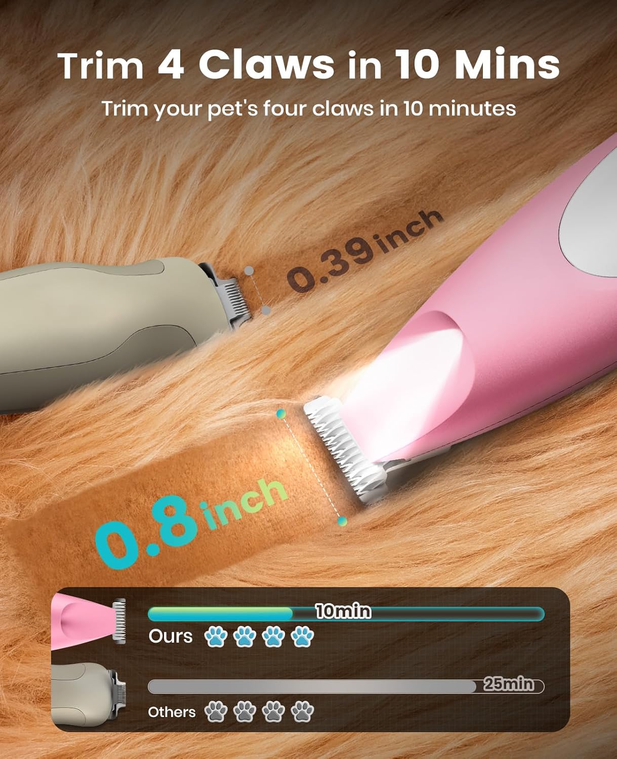oneisall Low Noise Dog Paw Trimmer with LED Light, Paw Trimmer for Dog