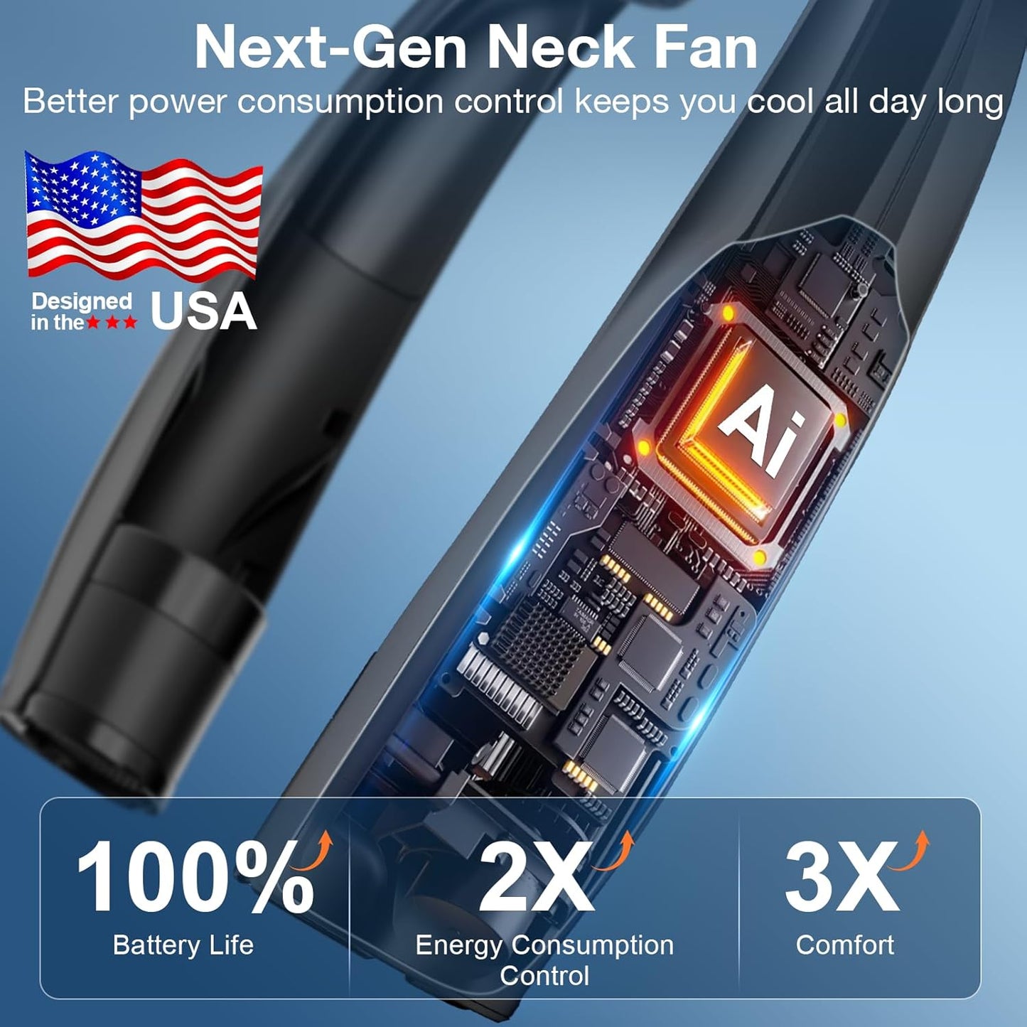 AI Neck Fan, 6 Speeds Adjustable Portable Personal Fan Rechargeable, Faster Cooling Wearable Fan, Ultra Quiet for Home, Office, Travel, Outdoor