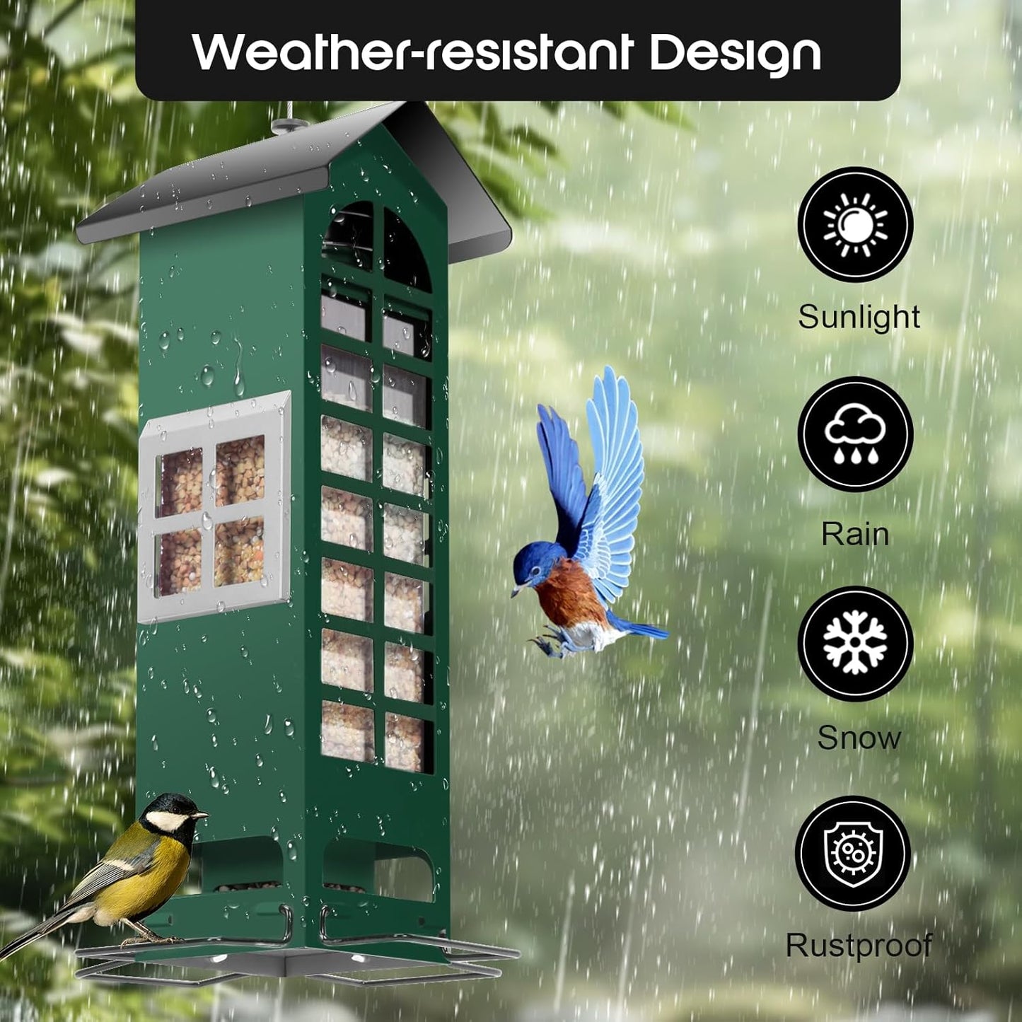 Bird Feeder Squirrel Proof Gravity Protection- Blue Jay Metal Bird Seed Feeders for Outdoor Hanging - Mesh Cardinal Finch Wild Bird Feeders Birdhouse,2.5LB Capacity for Thistle and Mixed Seed